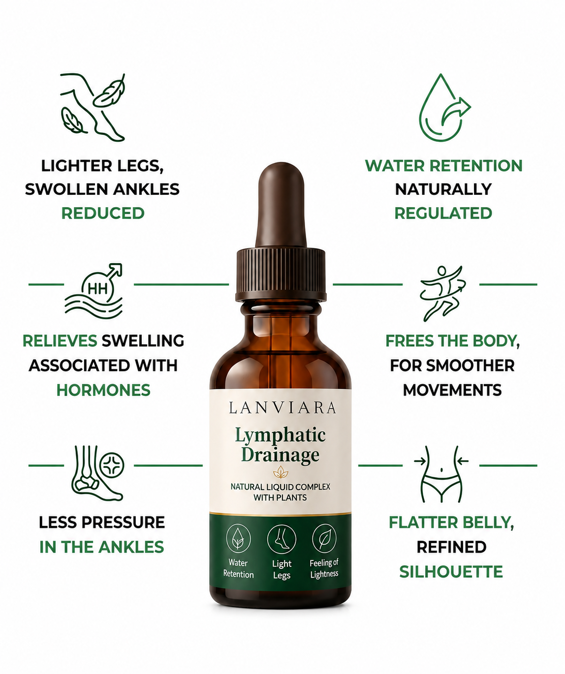 One ritual, head-to-toe benefits