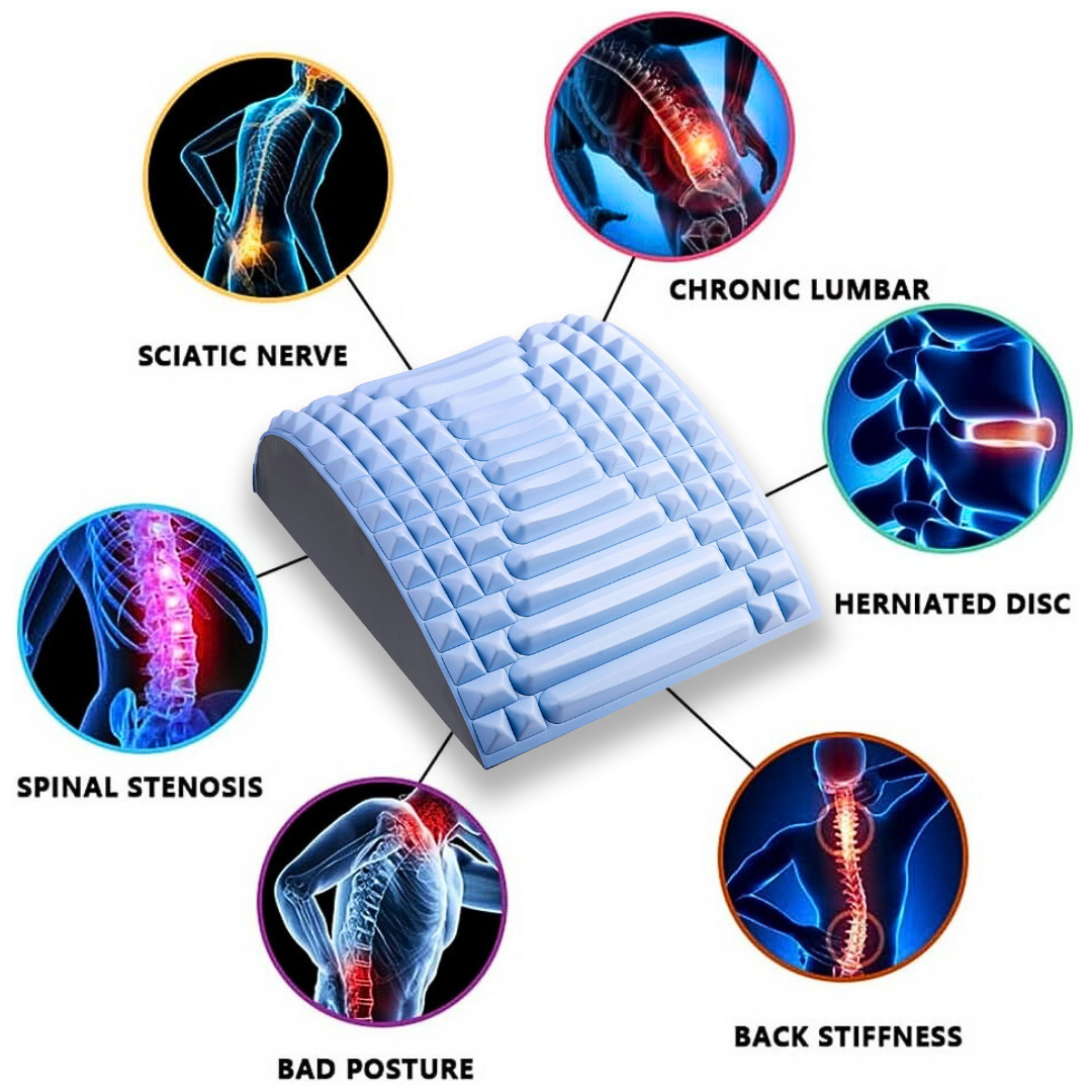 ReliefPro™ Neck & Back Stretcher